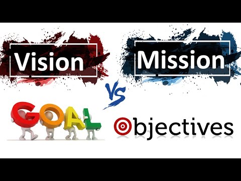 Mission Vision Goals and Objectives [ Mission vs Vision ] [ CASE STUDIES ON VISION AND MISSION ]