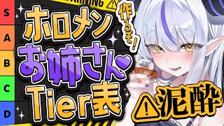 【酒】ホロメンお姉さんTier表を作りながら晩酌する【ラプラス・ダークネス/ホロライブ】