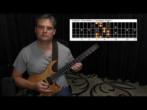 A New Way of Mapping Out Arpeggios on Guitar Part 12