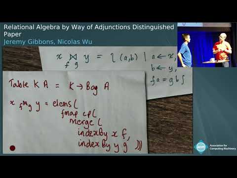 Relational Algebra by Way of Adjunctions