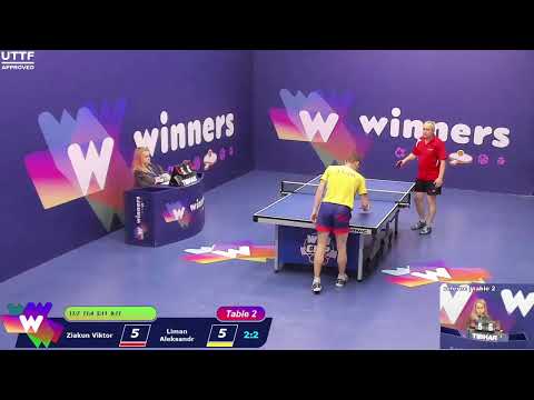WINners CUP table 2  25.01 Ziakun Viktor - Liman Aleksandr  20:30