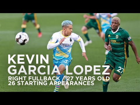 Kevin Garcia Lopez [Highlights]