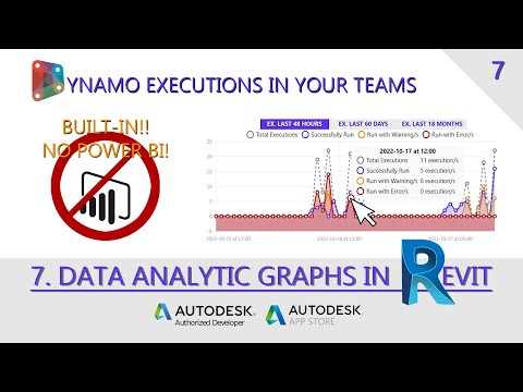 Dynamo Usage Graphs in Revit | NonicaTab Pro Revit AddIn