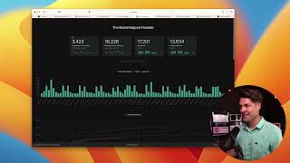 Here's how to find out how many listeners a podcast has