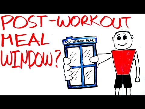 Post Workout Shake and Eating After Your Workout - Does It Help?