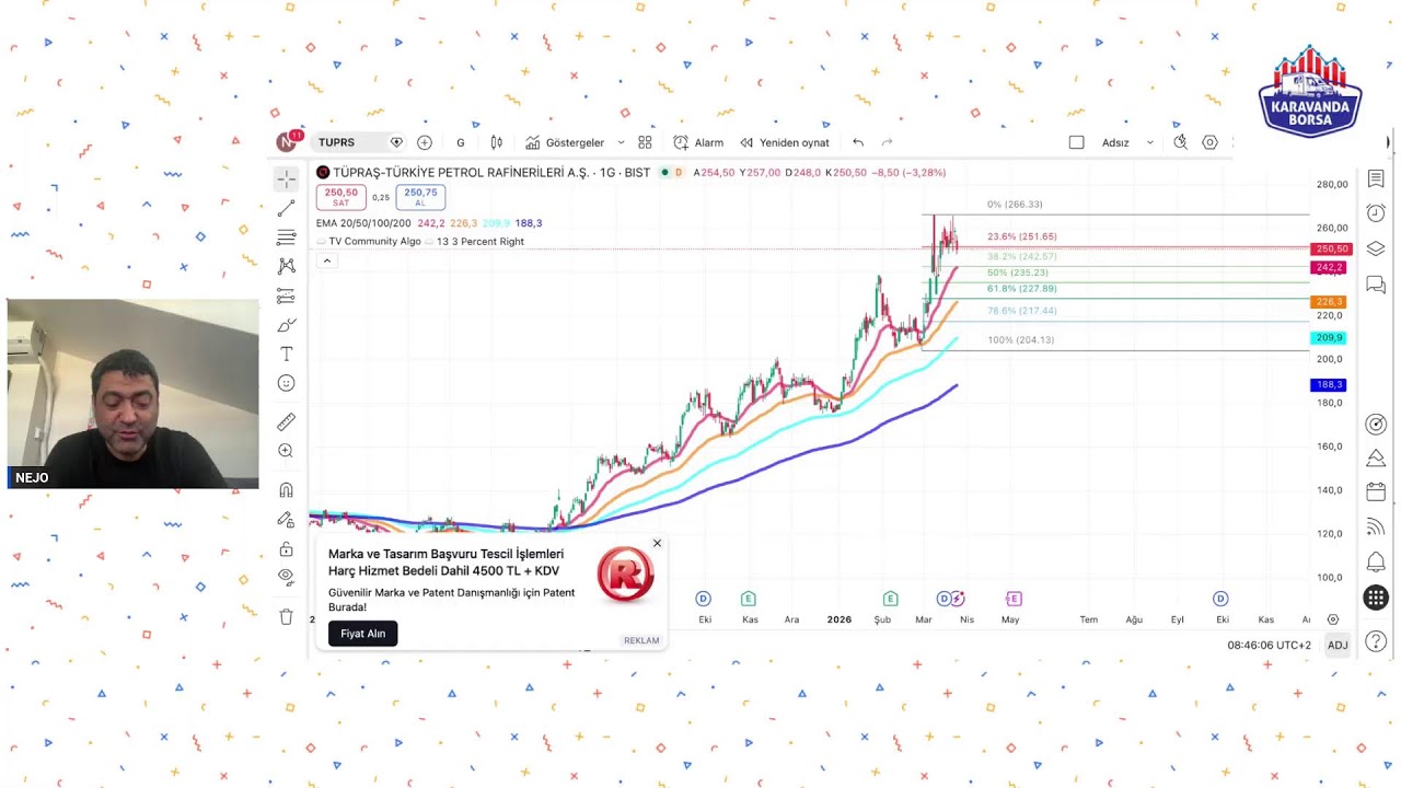 TÜPRAŞ 30 MİLYON PAY SATIŞ HABERİ