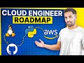 The Ultimate Cloud Engineer Roadmap 2026
