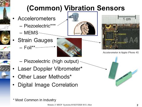 ME/EMA 540 - Module 02b - Vibration Measurement Devices