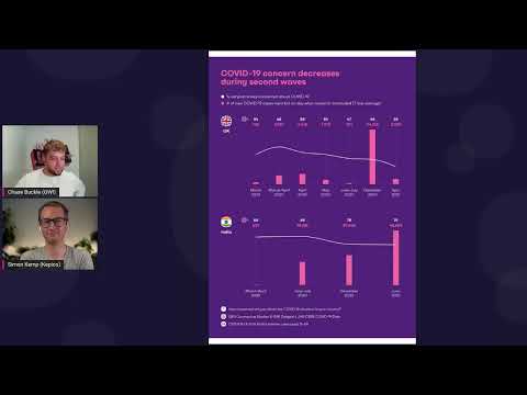 Seeing data in 3D: using GWI alongside other data sources