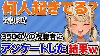 - 朝5時に3500人の視聴者にアンケートを取った結果ww(w/ハセシン、Kamito)【ぶいすぽっ!神成きゅぴ切り抜き】