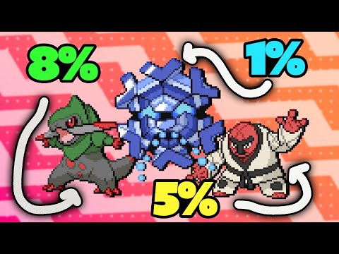 Beating Pokémon White With The Rarest Pokémon Team