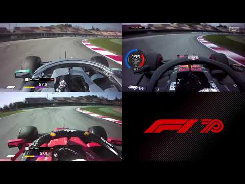 F1 2020 Mercedes vs Red Bull vs Ferrari Onboard Comparison - Winter Testing