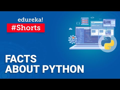 Average Salaries of Data Scientist Globally Data Scientist Training Shorts Edureka