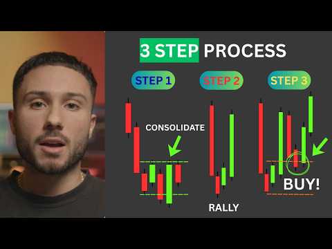 My Simple 5 Minute Scalping Strategy (Step By Step)