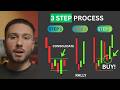 My Simple 5 Minute Scalping Strategy Step By Step