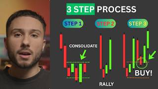 My Simple 5 Minute Scalping Strategy (Step By Step)