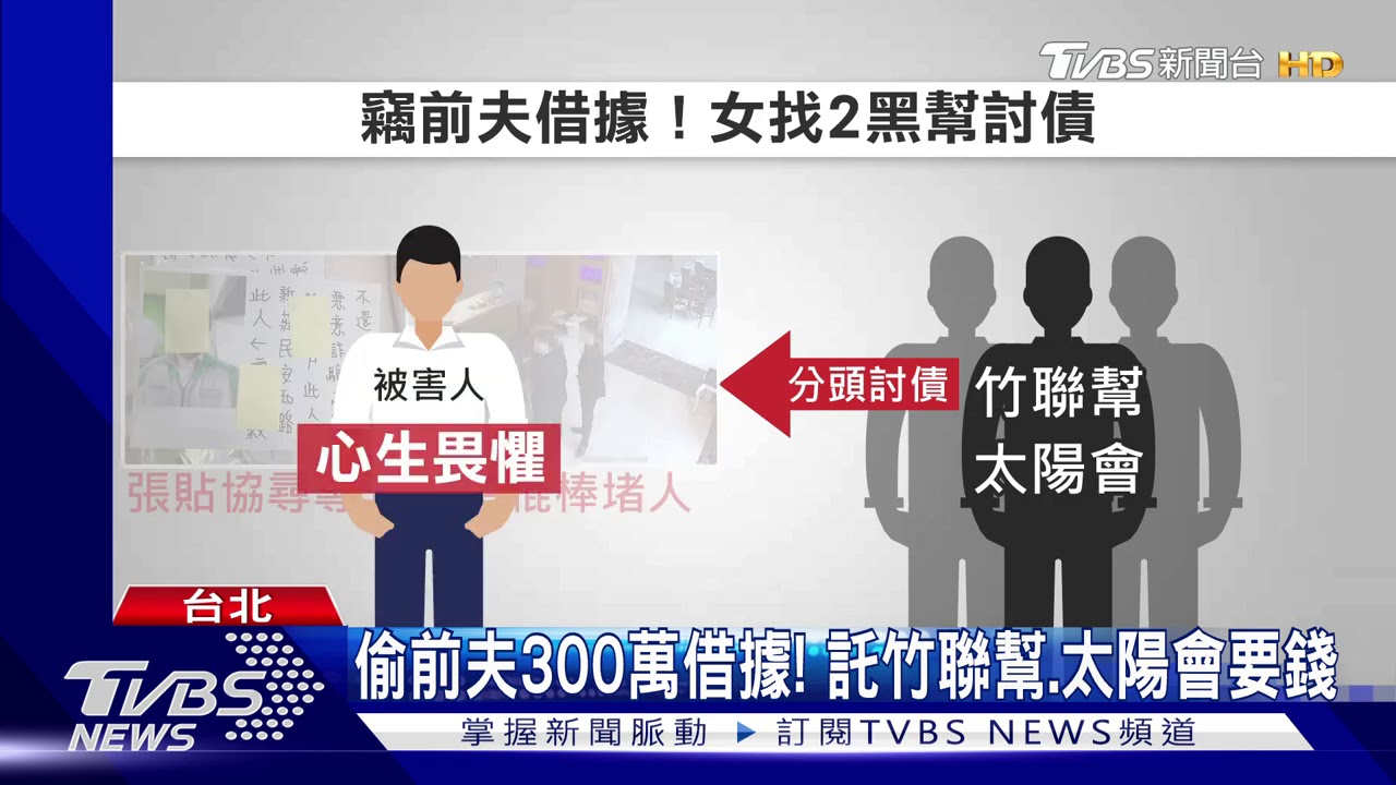 我缺錢!女竊「前夫」借據 找黑幫暴力討債