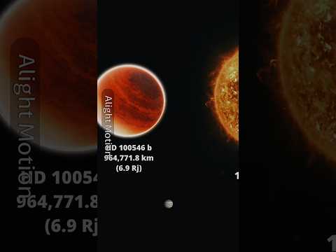 The Biggest Exoplanets vs Sun vs Jupiter: Size Comparison (2025)