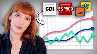 Renda Fixa ; Bolsa de Valores ; ETFs - Qual desempenhou melhor?