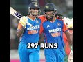 England Ruling India Record
