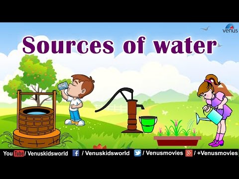 Sources of water