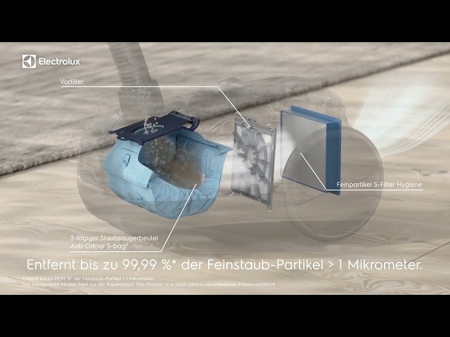 Vidéo teaser pour Electrolux 600 Staubsauger mit Beutel