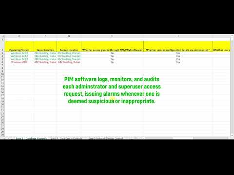 Lecture 1 Introduction Practical Aspects of Information System Audits