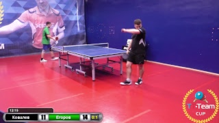 Ковалев А. vs Егоров К.