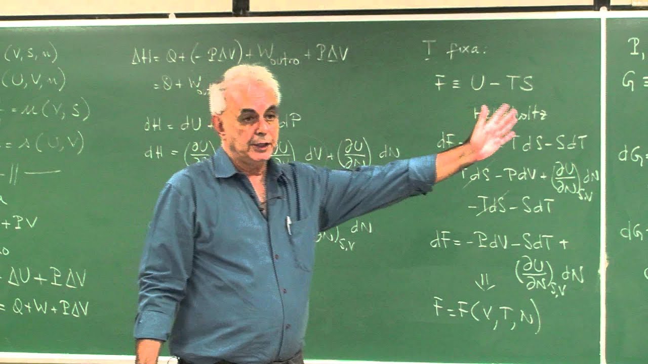Aula 16.3 - Energia livre de Gibbs