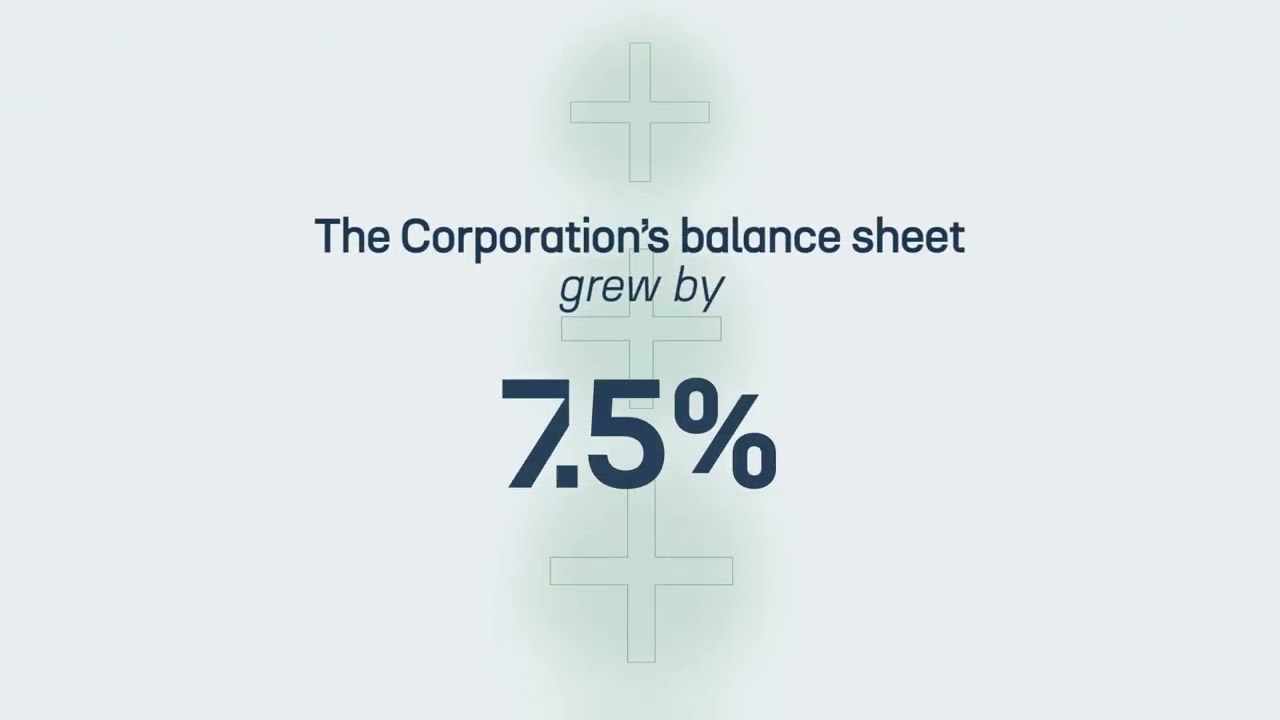 APICORP Annual Report 2022 - Animated Highlights