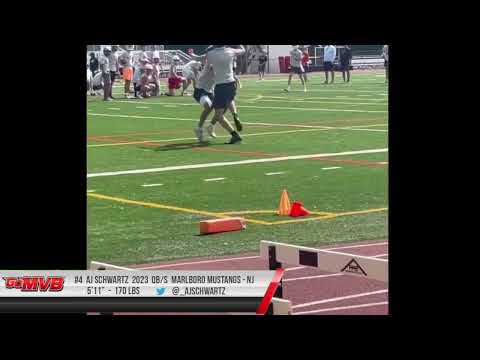 CAMP HIGHLIGHTS AJ SCHWARTZ 