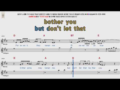 All The Time - Jack Greene