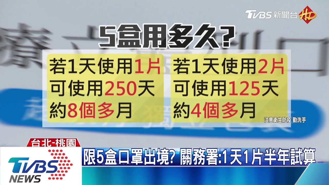 限5盒口罩出境? 關務署:1天1片半年試算