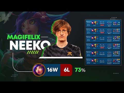Why has EUW #1 MagiFelix only been playing NEEKO MID...