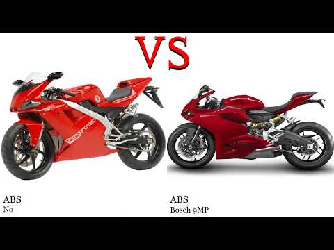 Cagiva Mito 525 vs Ducati 899 Panigale Test specification comparison