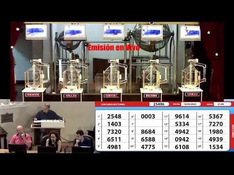 Sorteo de Quiniela NOCTURNO N° 25496 – 14/03/2023 – 21.00 hs.