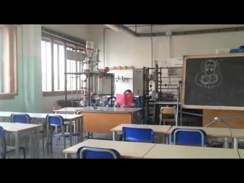 Quando ti interroga la prof