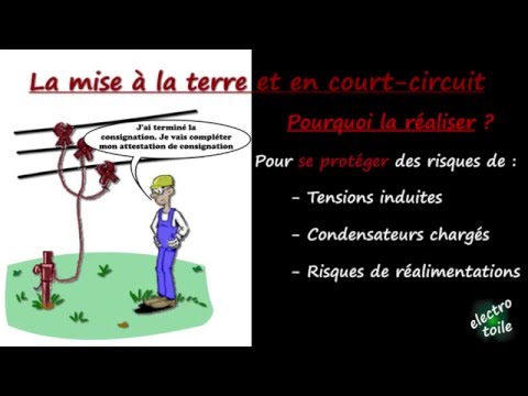 Mise à la terre et en court circuit