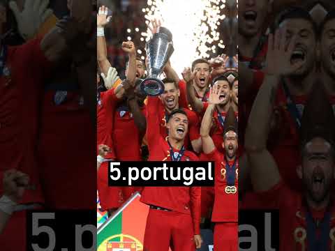 😱Top 10 football team in 2026 world cup😱