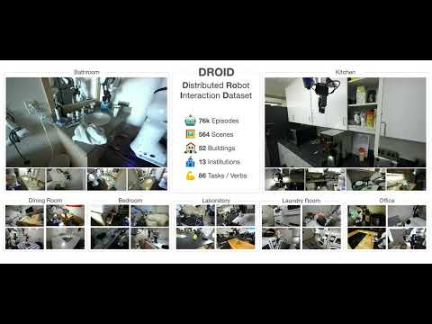 Robotics lecture featuring the DROID dataset