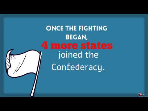 GED Study Guide | Social Studies Lesson 7 The American Civil War