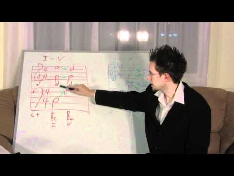 1 LEARN FREE MUSIC THEORY