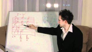 The Imperfect Cadence.