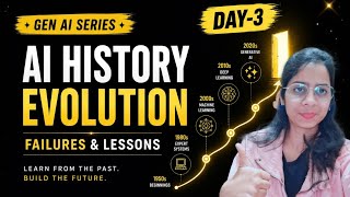 Day 3: How AI Evolved Into Generative AI 🚀 | Beginner to Advanced Gen AI Series