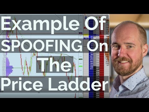 Example Of SPOOFING On The Price Ladder | Axia Futures