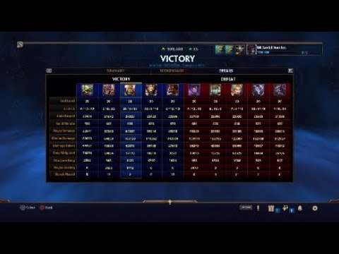 Jungle janus on conquest 29 and 3