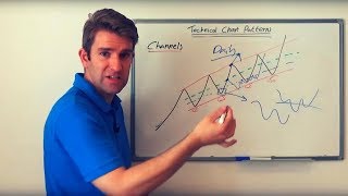 How To Draw And Use Trading Channels