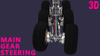 How Landing Gear Works | Part 6 : Main Gear Steering