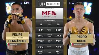 Thumbnail del capítulo