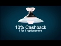 DeLights Corporate TVC